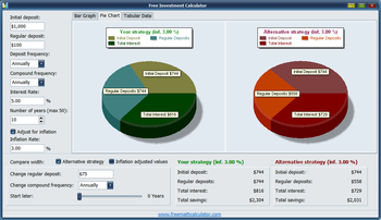 Free Investment Calculator screenshot 2