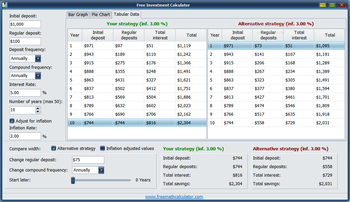 Free Investment Calculator screenshot 3