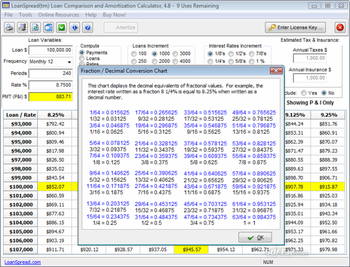 Free Loan Calculator screenshot 2
