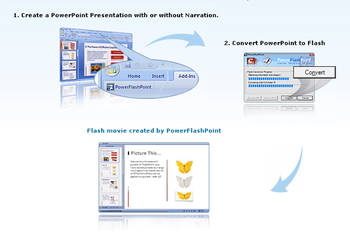 FREE PowerPoint to Flash Converter screenshot