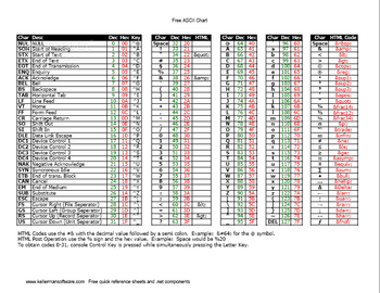 Free Quick Reference Pack screenshot