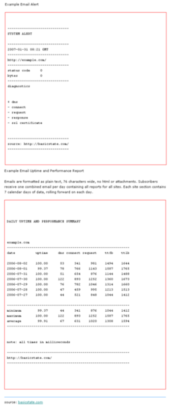 FREE WEB SITE UPTIME MONITOR SERVICE screenshot