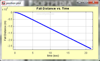 FreeFall with Air Resistance screenshot 3