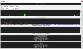 FreeMeter screenshot