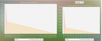 Fun Money screenshot 4