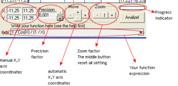 Function Analyzer screenshot