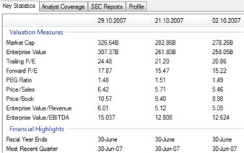 FundamentalDataDownloader screenshot