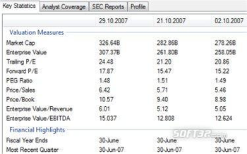 FundamentalDataDownloader screenshot 3