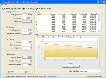 FusionCharts for VB screenshot 2