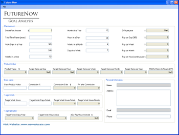 FutureNow Goal Analysis screenshot