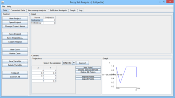 Fuzzy Set Analysis screenshot