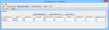 Fuzzy Set Analysis screenshot 4
