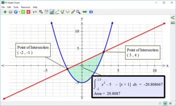 FX Graph Cloud screenshot