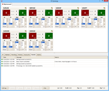 FX Synergy screenshot