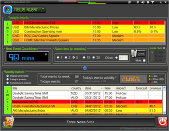 FXNewsAlert screenshot 3