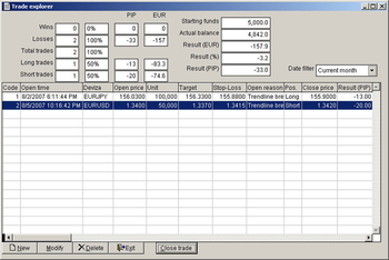 FXTraderLog screenshot 2
