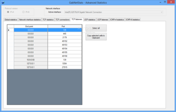 GabNetStats screenshot 5