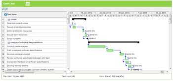 Ganib - Project Management Software screenshot