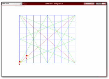 Gann Lines Analyzer screenshot