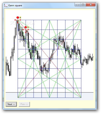 Gann Lines Analyzer screenshot 2