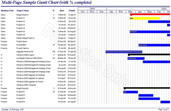Gantt Chart Builder (Access) screenshot