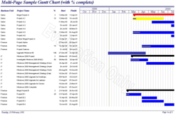 Gantt Chart Builder for Access screenshot