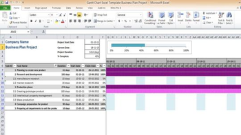Gantt Chart Excel Template Business Plan Project screenshot