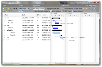 Gantt Chart Light Library screenshot