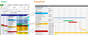 GanttChart Generator for PowerPoint screenshot 2