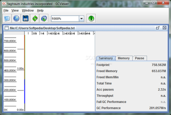 GCViewer screenshot