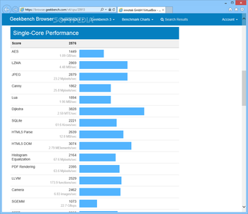 Geekbench screenshot 5