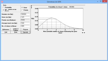 Gene Libraries screenshot