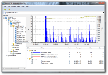 Gene6 FTP Server screenshot 7