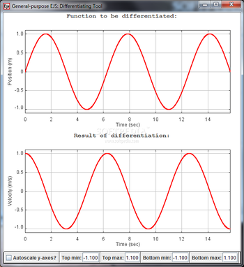 General Purpose Math Visualizer Package screenshot 8