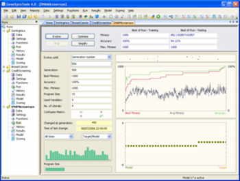 GeneXproTools screenshot 2