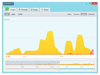 GlassWire Free Firewall screenshot