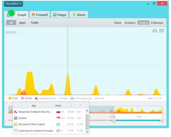 GlassWire screenshot