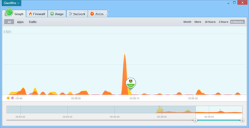 GlassWire screenshot