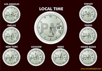 Global Clock Screensaver screenshot 2