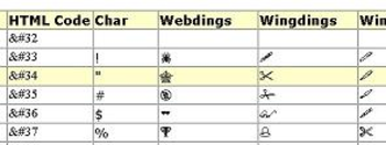 Glyph Font Viewer screenshot 3