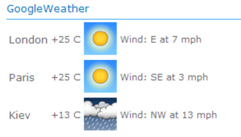 GoogleWeather Sharepoint Web Part screenshot