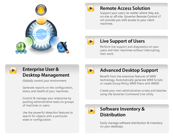 Goverlan Remote Administration Software screenshot