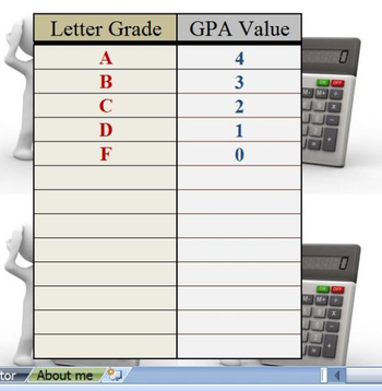 GPA Calculator screenshot