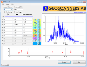 GPRSim.net screenshot