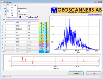 GPRSim.net screenshot 2