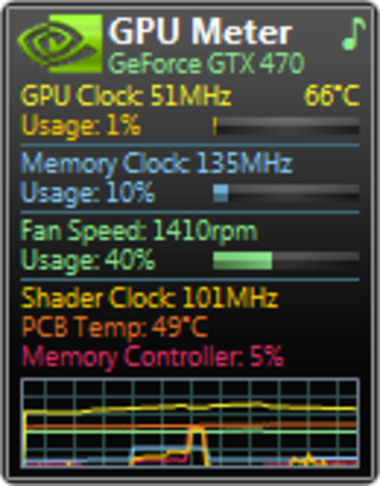 GPU Meter screenshot