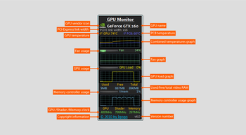 GPU Monitor screenshot
