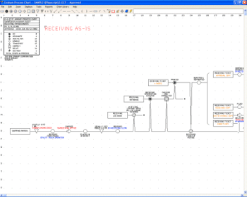 Graham Process Mapping screenshot 2