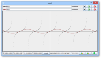 Graph screenshot