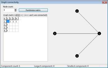 Graph Connectivity screenshot